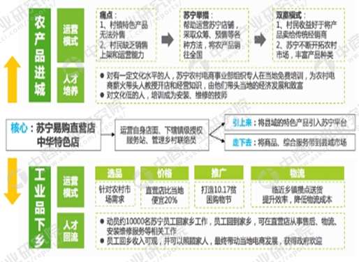 陌上柳絮倾城雪 第5页