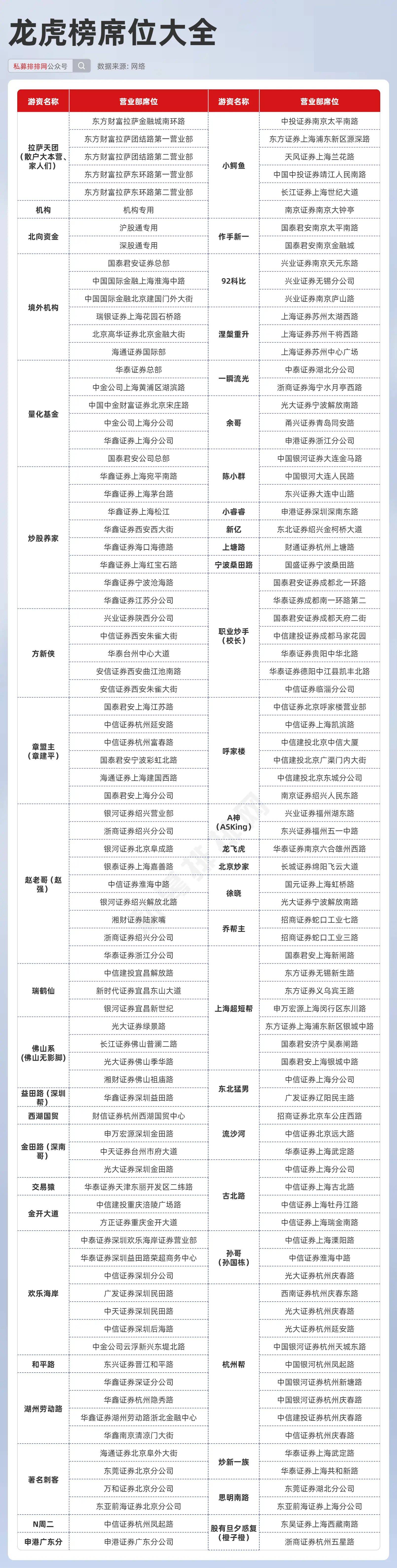 澳门最精准龙门客栈免费资料大全一,数据驱动执行方案_娱乐版305.210