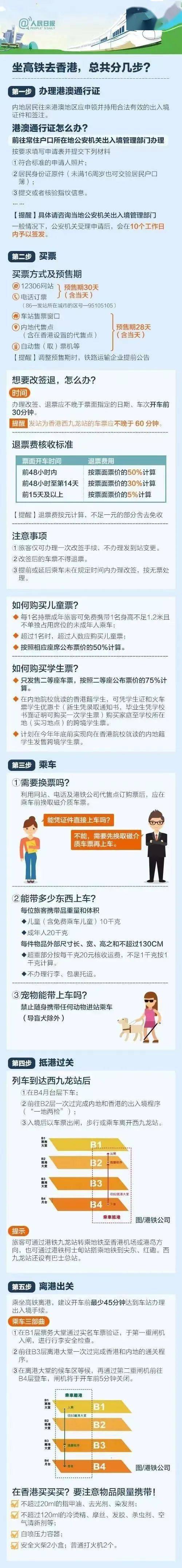 香港最快最准资料免费2017-2,高速解析响应方案_网页款43.579