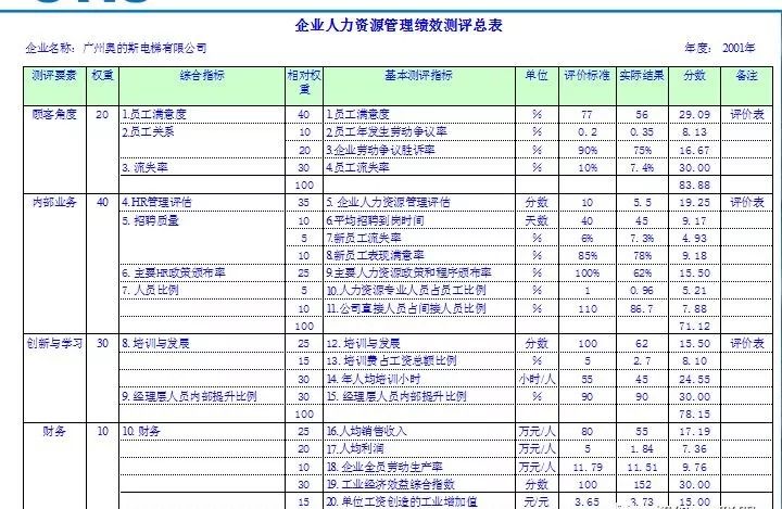 正版澳门管家婆资料大全,最新热门解答落实_工具版6.166