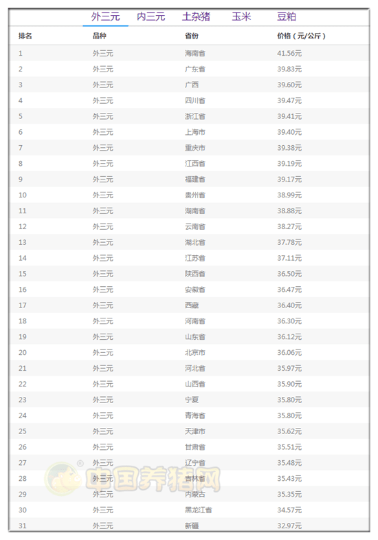 新奥今天内部资料,市场趋势方案实施_标准版90.85.32