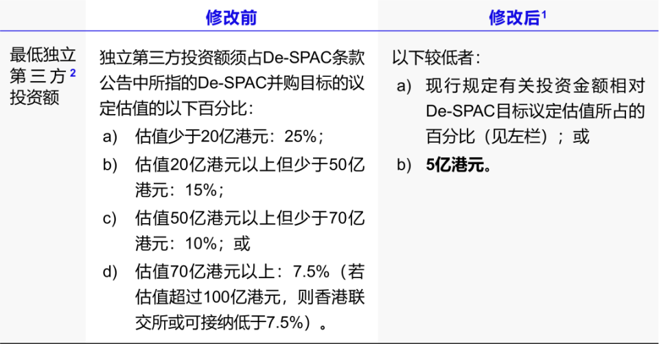 特马开码网站,深度解答解释定义_Holo75.18