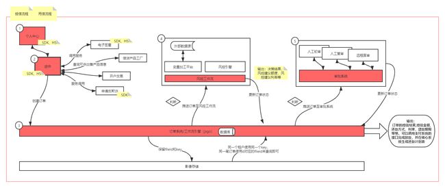 澳门管家婆,科技成语分析落实_专业版150.205