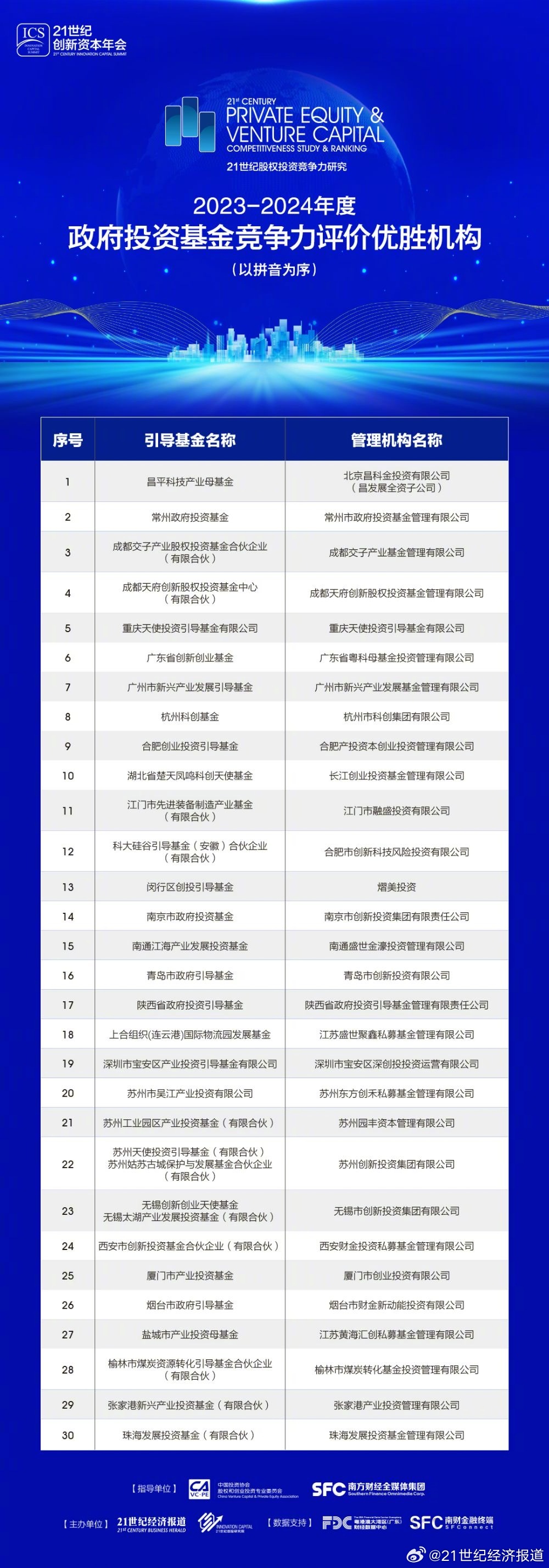 濠江论坛2024年免费资料,功能性操作方案制定_ios2.97.118