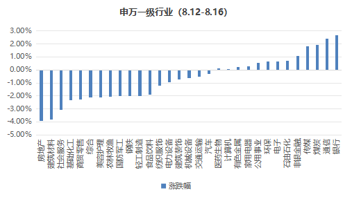 广东八二站澳门资料查询,市场趋势方案实施_豪华版180.300