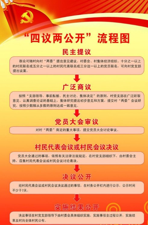 最精准的管家婆一肖一特,决策资料解释落实_豪华版180.300