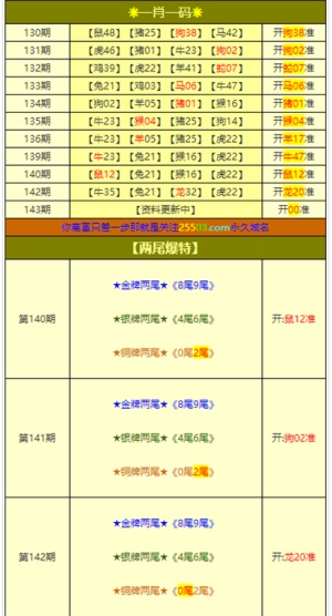 澳门今晚必开一肖1,广泛的解释落实方法分析_专业版6.713