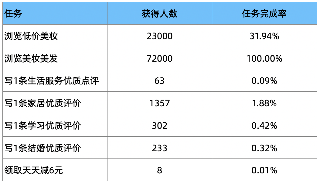 澳门传真免费费资料,深入解析策略数据_复刻款22.977