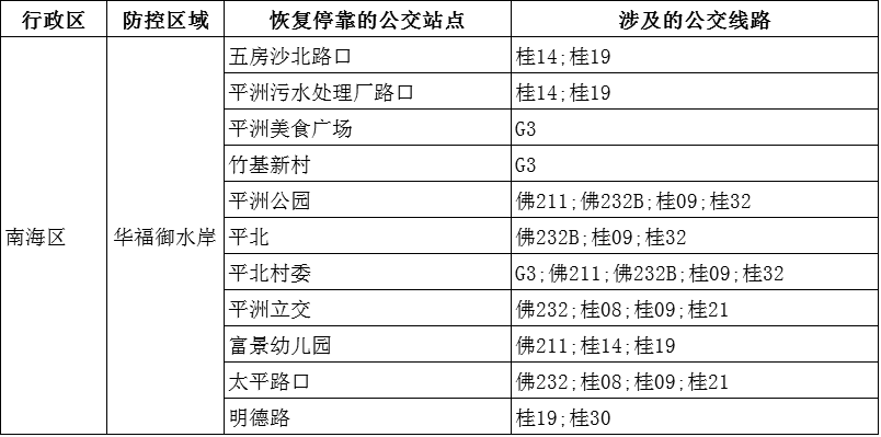 新澳今天最新免费资料,最新正品解答落实_轻量版2.282