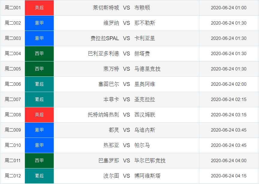 2024新澳门天天开彩大全,实践性执行计划_Plus65.210