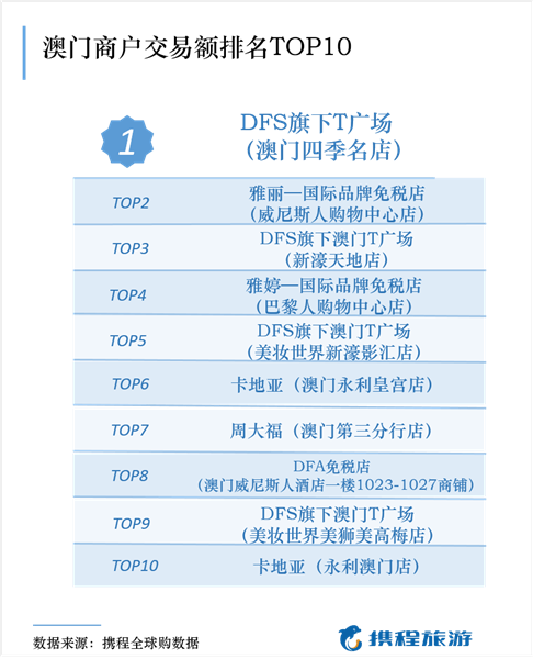 雨花泪 第5页