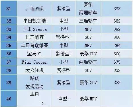 2024今晚香港开特马开什么,收益成语分析落实_经典版172.312