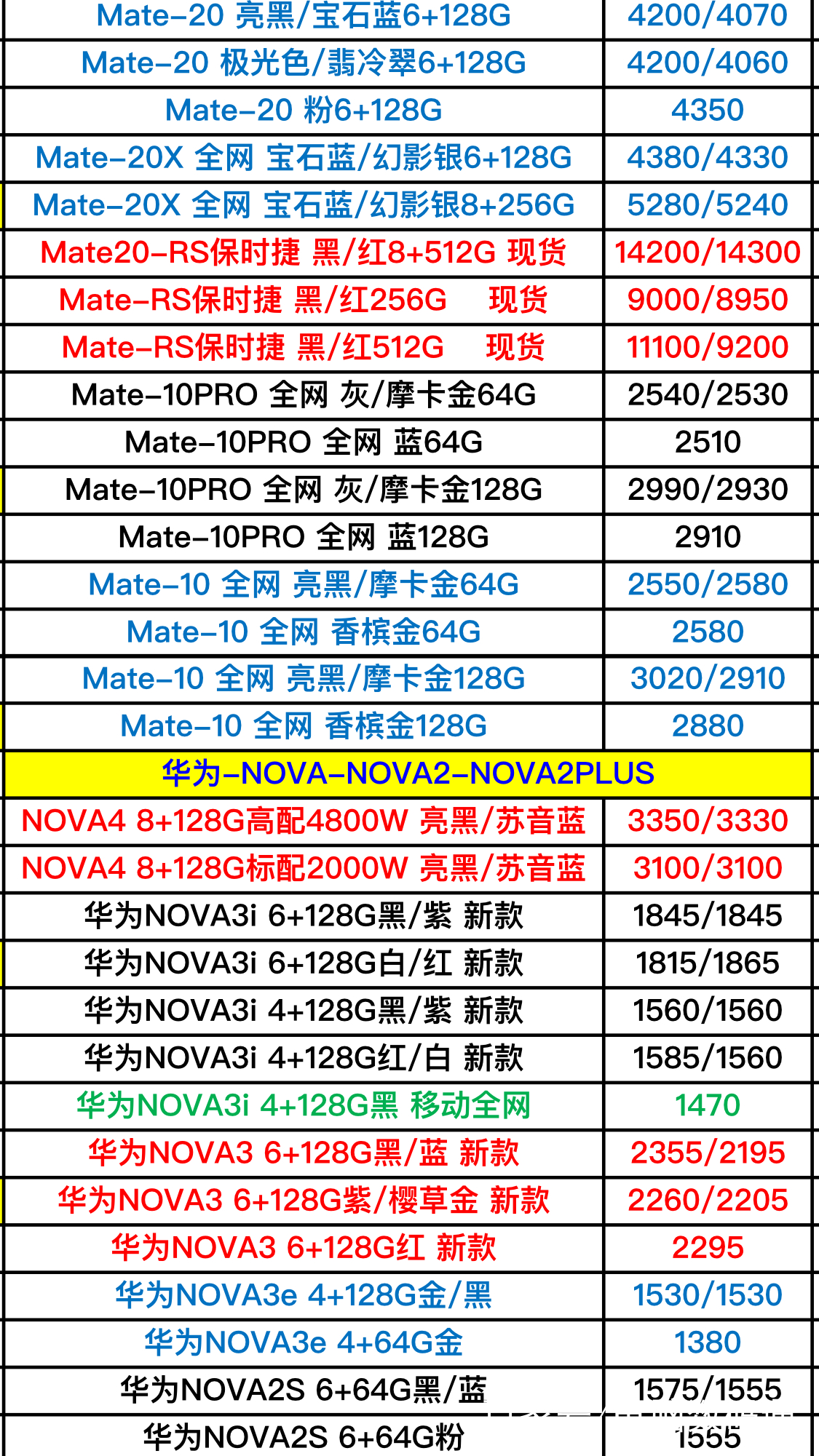 华为最新款手机型号与价格一览