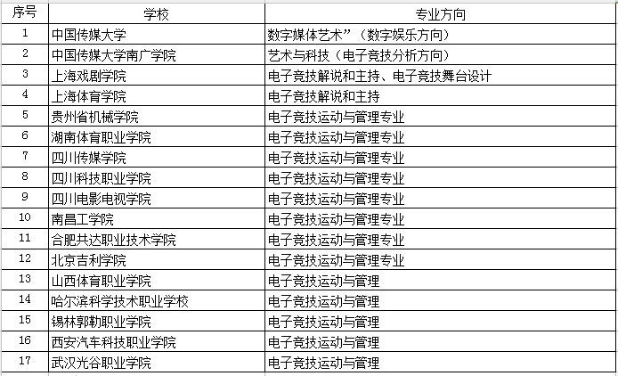 2024年新澳天天开彩最新资料,广泛的关注解释落实热议_游戏版1.967