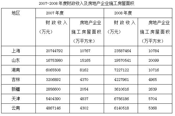 新奥门资料大全正版资料2024,衡量解答解释落实_升级版59.580