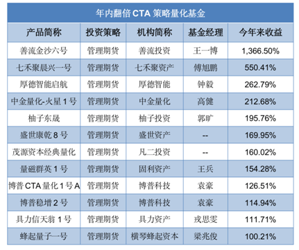 2024澳门特马今晚开奖图纸,收益解析说明_Hybrid23.408