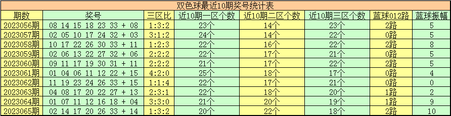 澳门今天晚上特马开什么,深入设计数据解析_领航版78.608