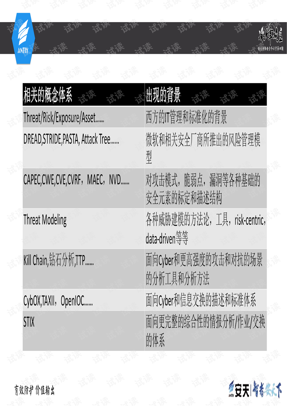 新澳长期免费资料,国产化作答解释落实_手游版1.118