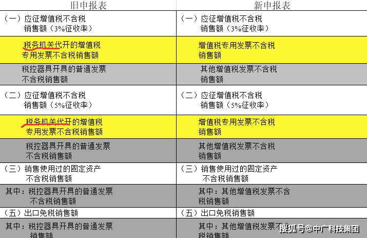 今晚必中一码一肖澳门,机构预测解释落实方法_Android256.183