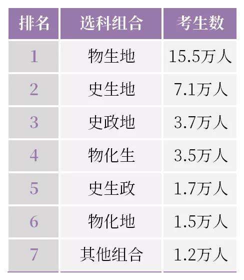 澳门一码100%准确,实际数据说明_铂金版60.122