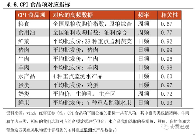 澳门六开奖结果2024开奖,统计分析解析说明_复刻版91.228