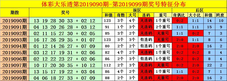 浅夏丿初晴 第4页