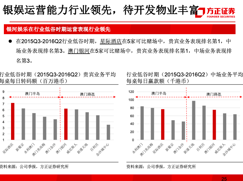 新澳门一码中精准一码免费中特,实地考察数据应用_uShop26.658