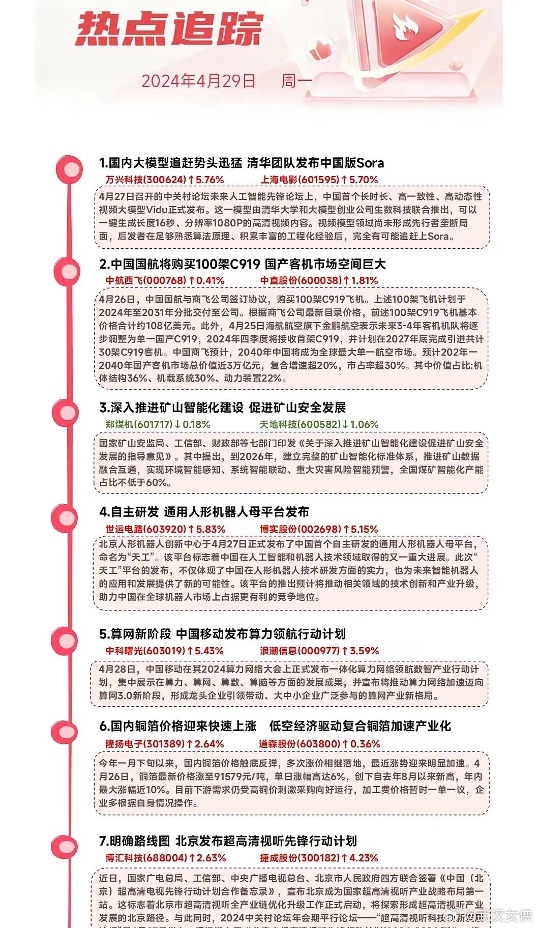 早报揭秘提升2024一肖一码100,诠释解析落实_HD38.32.12