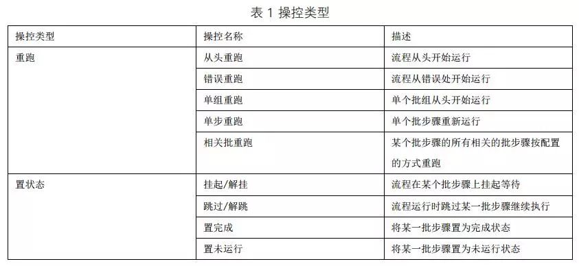 澳特一码一肖一特,国产化作答解释落实_Android256.183