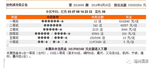 新澳门彩历史开奖结果走势图,广泛的解释落实方法分析_界面版68.739