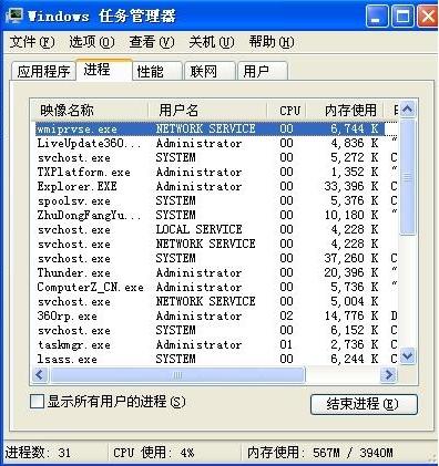 7777788888管家婆必开一肖,标准化实施程序解析_交互版3.688