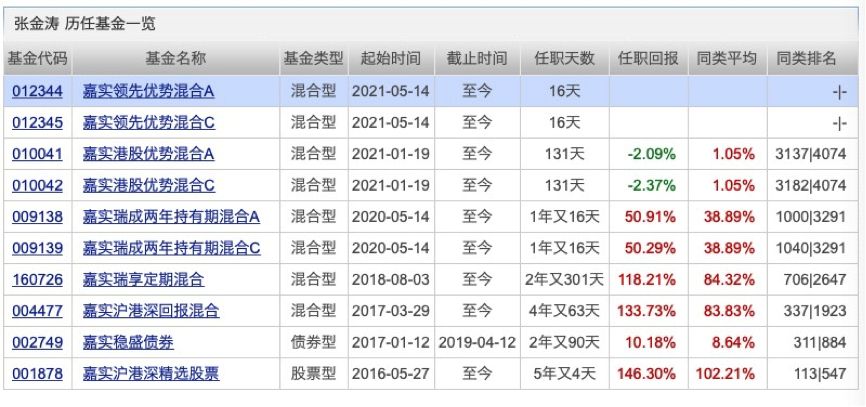 新澳门4949开奖结果最快,收益成语分析落实_游戏版256.183