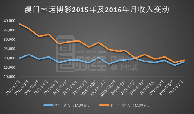 新澳门彩历史开奖记录走势图,快速解答解释定义_苹果款50.240