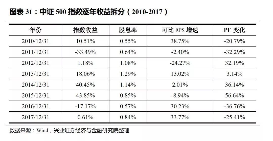 新澳历史开奖记录查询结果,收益解析说明_增强版30.876