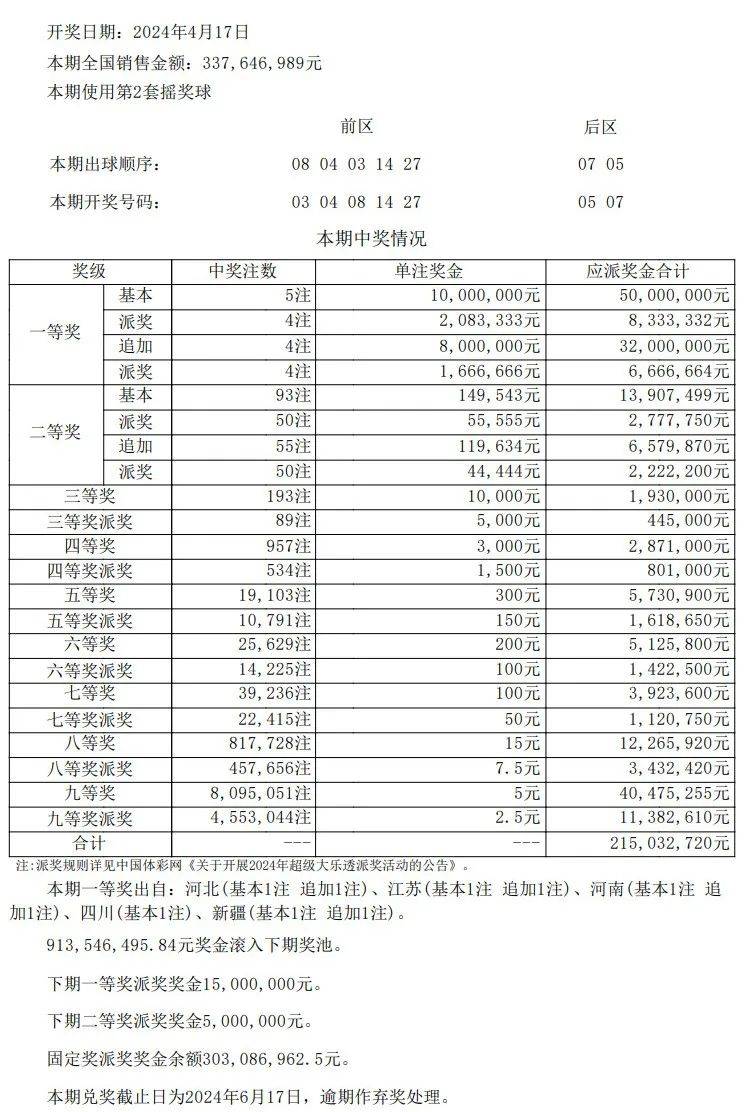 新澳门彩最新开奖记录查询表下载,实地评估解析说明_iShop97.481