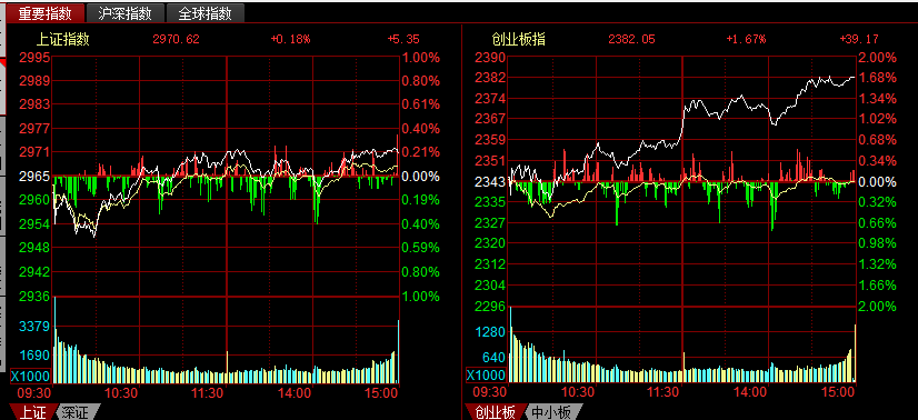 奥门一码一肖一特一中,市场趋势方案实施_开发版77.999