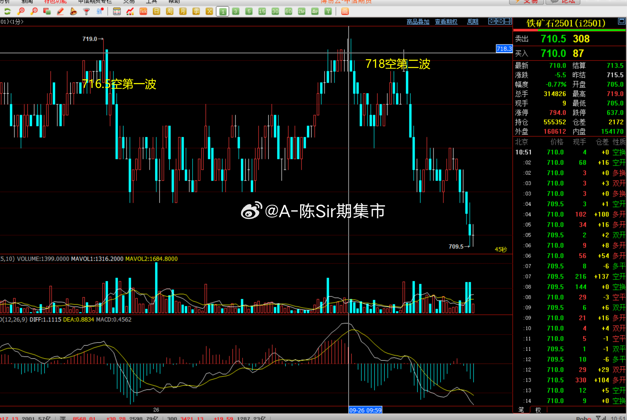 2024历史开奖记录澳门,快速设计响应解析_AR版34.711