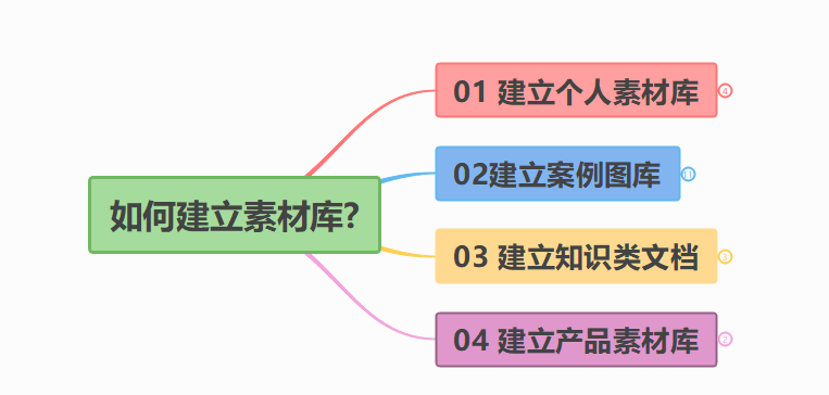 600图库大全免费资料图2024,可靠设计策略解析_粉丝款89.408