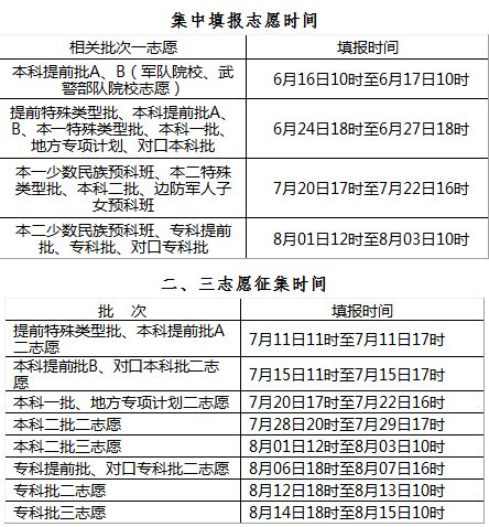 新澳门一码一肖一特一中准选今晚,资源整合策略实施_升级版9.123