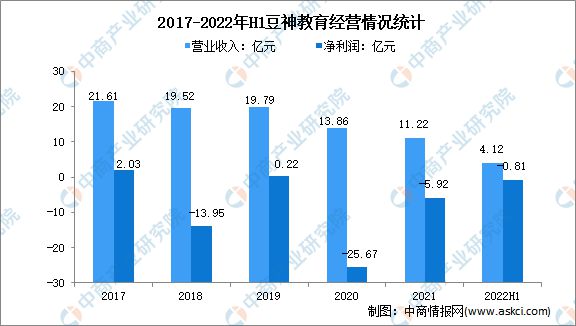 澳彩资料大全,市场趋势方案实施_静态版6.22