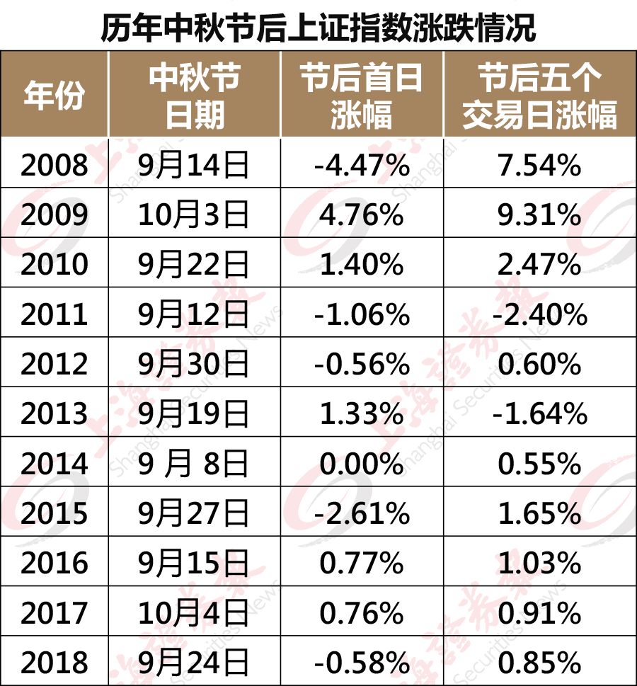 2024香港历史开奖结果查询表最新,实地考察分析数据_Premium98.435