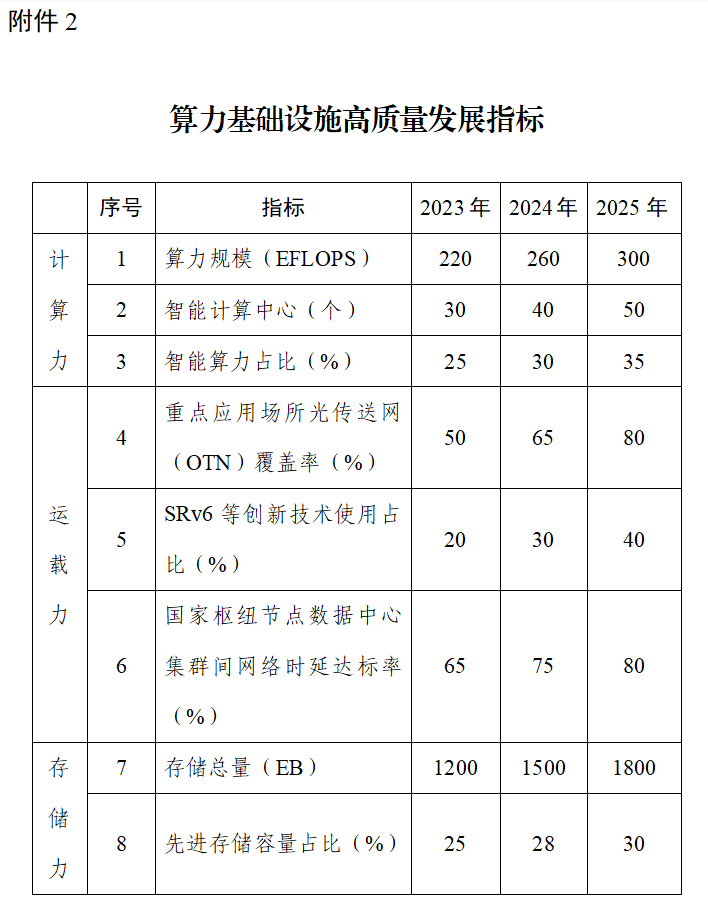 2024全年資料免費大全優勢_,可持续发展实施探索_工具版35.968