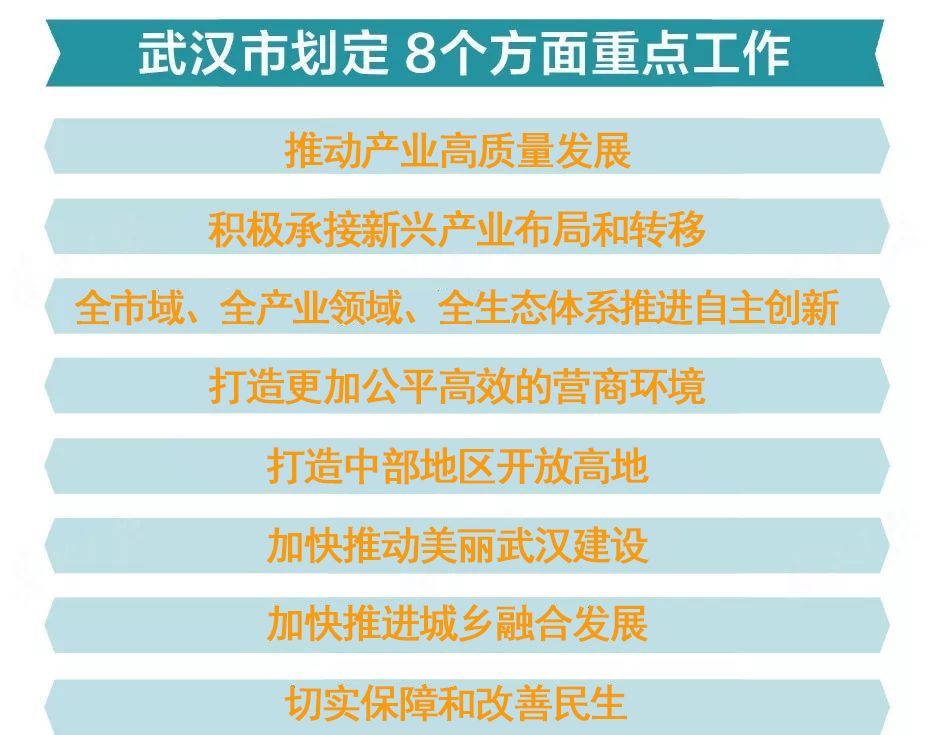 新奥门资料大全正版资料2023年最新版本,整体规划执行讲解_手游版2.686