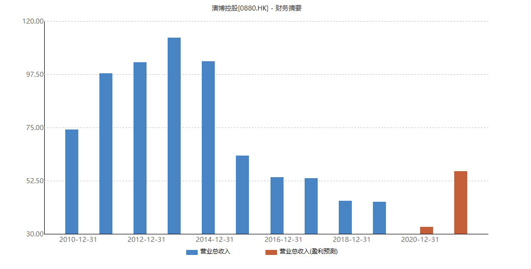 4949澳门开奖现场开奖直播,实地数据执行分析_Console45.403