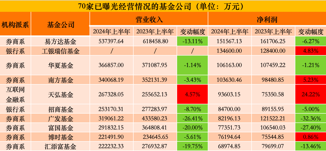 48k.ccm,澳门开奖结果2024年开奖结果,全面理解执行计划_终极版38.422