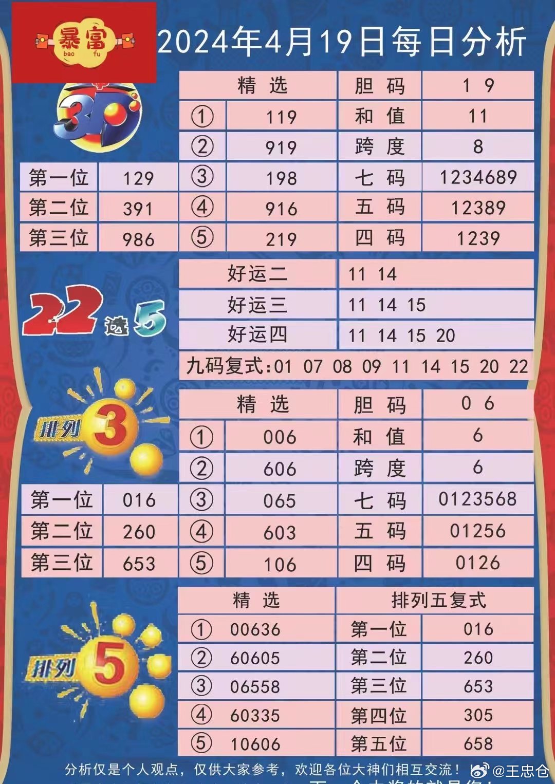 花凋丶为谁祭 第4页