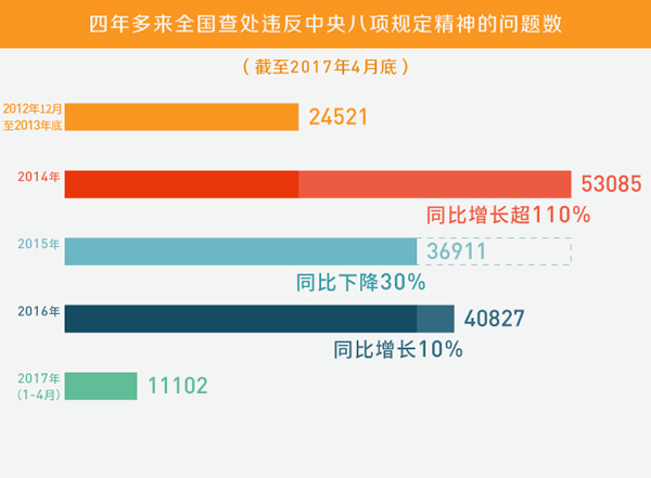 2024新澳今晚资料鸡号几号,数据资料解释落实_Android256.183