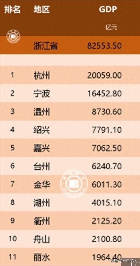 浙江省镇改市最新动态全面解读