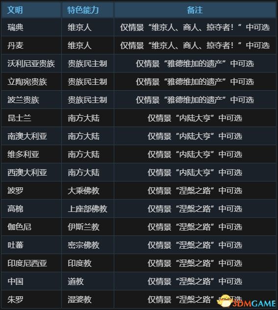 2024年天天彩免费资料,诠释解析落实_免费版1.227