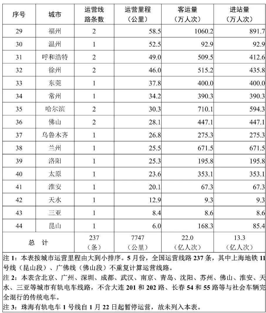 2024全年資料免費大全,深入数据执行计划_精英款54.376